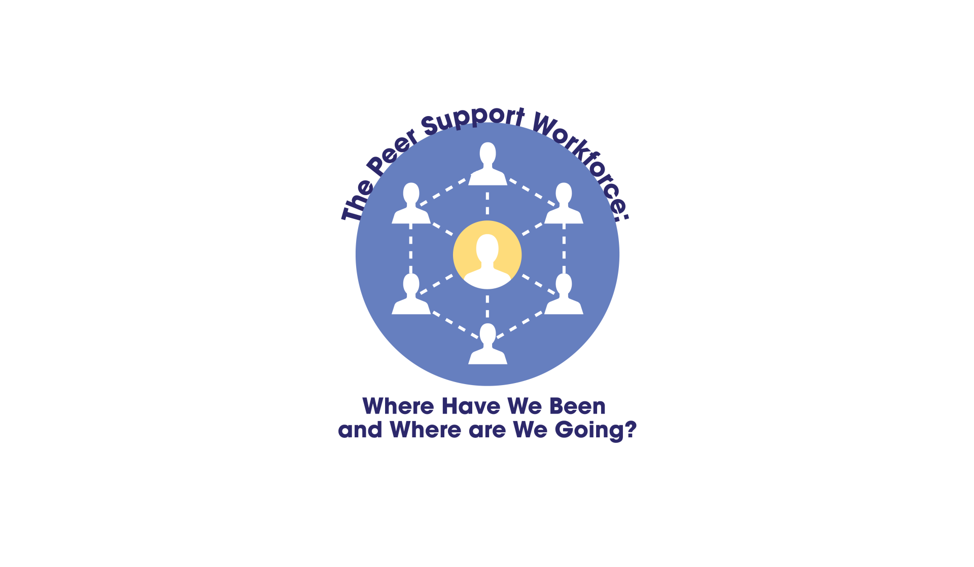 The Peer Support Specialist Workforce:  Where have we been and where are we going?