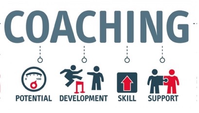 an image with the word coaching connected to the words potential, development, skill, and support